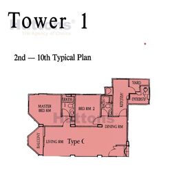 Orchid Park Condominium (D27), Condominium #520428741